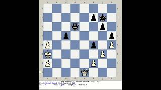 Milic Borislav vs Gligoric Svetozar  Yugoslavia Chess 1946 Zagreb [upl. by Gilberto]