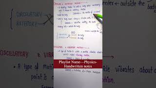 Circular amp Rotatory Motion  Physics  Lec4  Chapter2  Motion amp its TypesGeneral Science [upl. by Anallese220]