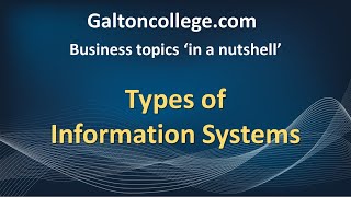 Types of Information Systems [upl. by Cawley]