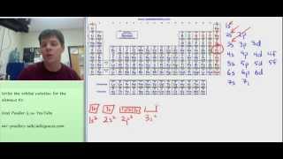 ⚛️Writing Electron Configurations with Orbital Notation  Mr Pauller [upl. by Eannyl898]