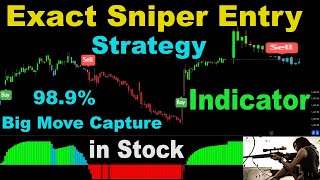 Exact Entry for Long Target with Min SL Premium Buy Sell Tradingview Indicators for Swing Trading🔥 [upl. by Shipman]