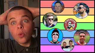 RANKING FOOTBALL VLOGGERS TIER MAKER [upl. by Nolyd298]