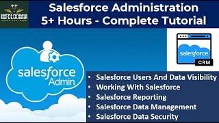 Salesforce Admin Complete Training  Salesforce Administration  Salesforce Admin Tutorial Best CRM [upl. by Gordan934]