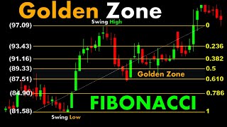 Golden Zone Fibonacci  How to trade fibonacci time zones  Fibonacci trading chartpatterns [upl. by Meeka149]