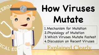 How Viruses Mutate  Revisiting With COVID19 And Monkeypox In Mind [upl. by Florin]