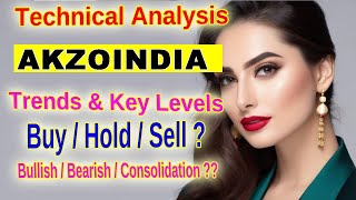 Akzo Nobel India Stock Technical Analysis Key Resistance amp Support Levels AKZOINDIA Trading [upl. by Amado]