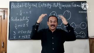 Boltzmann Law  Entropy and Probability [upl. by Salahi]