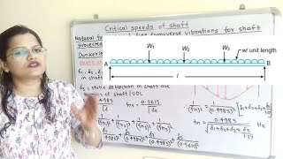 Problem 4 critical speeds of shaft Dunkerleys method natural frequency free transverse vibration [upl. by Aihsile]