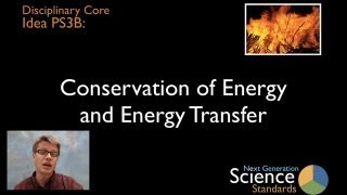 PS3B  Conservation of Energy and Energy Transfer [upl. by Ijuy]