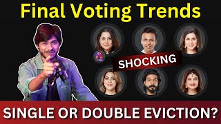 Bigg Boss Marathi 5 Final Voting Trends कोण जाणार बाहेर Single or Double Eviction [upl. by Honniball293]