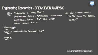 Break Even Analysis  Fundamentals of Engineering Economics [upl. by Trant]