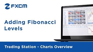 Adding Fibonacci Levels  FXCM Trading Station Functionality [upl. by Notsirhc]