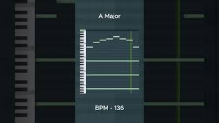 Dark Piano Midi Pattern [upl. by Naegem171]