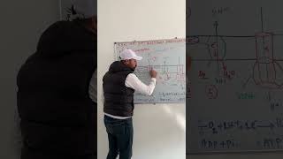 la chaine respiratoire ATP phosphorylation oxydative [upl. by Genet552]