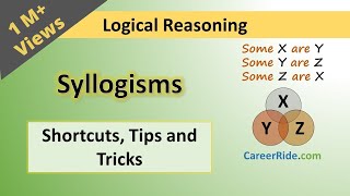 Syllogism  Tricks amp Shortcuts for Placement tests Job Interviews amp Exams [upl. by Secunda]