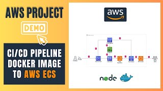 AWS Project  Deploy Docker Container to AWS ECS Automatically with CI CD Pipeline  Step by Step [upl. by Lagas82]