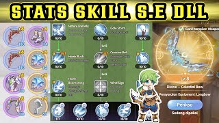 ROX  JOB 4 WINDHAWK BUILD LENGKAP F2PLOWSPENDER [upl. by Nixie403]