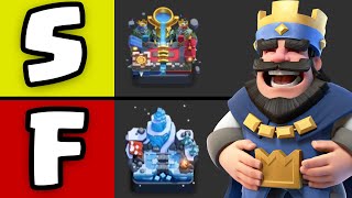 Clash Royale ARENA Tier List [upl. by Cotter]