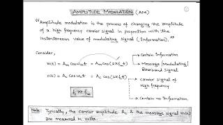 LECT3 AMPLITUDE MODULATION AMDSBFC [upl. by Ihc]