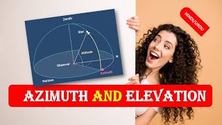 What is Azimuth and Elevation  What is Azimuth  What is Elevation in HINDI URDU [upl. by Leclair711]