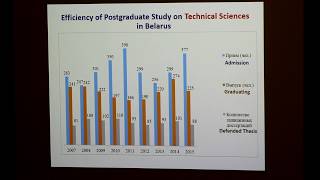 National Education System in Belarus [upl. by Nesta]