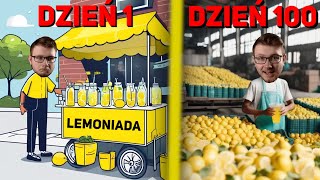 SPRZEDAJE LEMONIADE PODCZAS APOKALIPSY [upl. by Hanan]