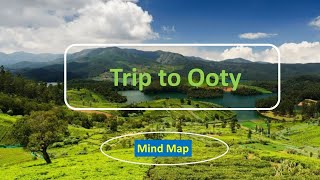 MInd Map  Trip to Ooty  VI Std Prose  Term 2 [upl. by Mahan]