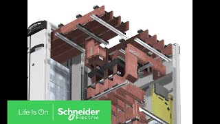 Como o Blokset se adapta ao seu ambiente  Schneider Electric [upl. by Leiba]