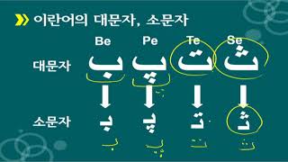 살롬 이란어 첫걸음 1 알파벳 1 [upl. by Sidky]