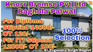 Knorr Bremse Pvt Ltd Bghola Palwal New Opening and Indo MIM [upl. by Bezanson]