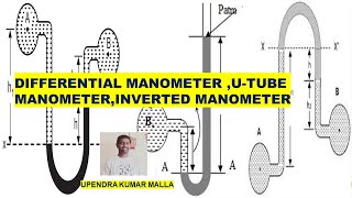 Differential Manometer  U Tube Manometer  Inverted Manometer  Types of Manometers  Telugu [upl. by Circosta]