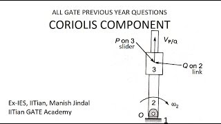 Coriolis Component of Acceleration Part2 Previous Year Questions GATE Mechanical Manish Jindal [upl. by Budde]