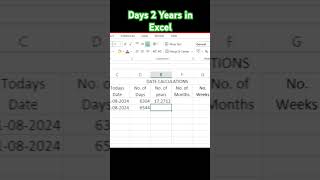 Excel Tips amp Tricks for 2024 [upl. by Atwekk]