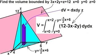 Calculus  Integration Double Integrals 7 of 9 Example 6 Finding the Volume [upl. by Ylicic]