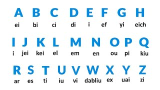 El Abecedario en Inglés Fácil  The Alphabet  Alfabeto en Inglés [upl. by Ailliw214]