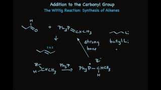 The Wittig Reaction to Make Alkenes from Aldehydes and Ketones [upl. by Evvie]