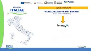 Progetto Italiae  Community di Innovazione [upl. by Suhploda]