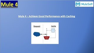 Implementing the Caching to improve Performance in Mule 4 [upl. by Wrdna]