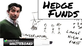 A look inside hedge funds  Marketplace Whiteboard [upl. by Leeke]