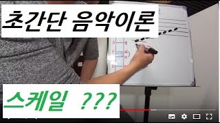 기타스케일강좌1편스케일의개념쉬운음악이론메이저 스케일마이너 스케일스케일의 개념음계란c메이저 스케일a마이너 스케일홍이아재경북 구미 기타 개인레슨 [upl. by Corny569]