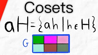 Cosets in Group Theory  Abstract Algebra [upl. by Prunella255]