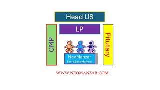 Hyperglycemia and Hypoactivity in a Neonate [upl. by Minta]