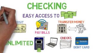 Chequing vs Savings [upl. by Benji]