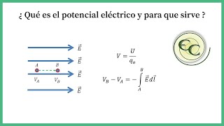 49 Potencial eléctricoLo que debes de saber [upl. by Larson314]