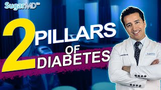 Knowing This Fixes 50 Percent Of Diabetes [upl. by Noryahs]