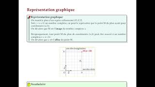 Représentation graphique des nombres complexes [upl. by Mad]