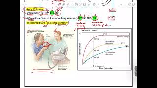 RS Pathology  Obstructive Lung Disease  Mutah [upl. by Stock]