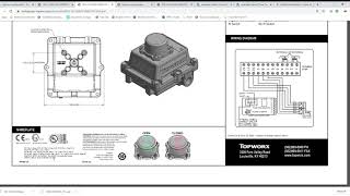 TopWorx Configurator [upl. by Helse504]