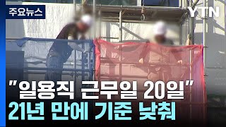 대법 quot일용직 월평균 근무일 22일→20일quot바뀌는 워라밸 반영  YTN [upl. by Anatolio]