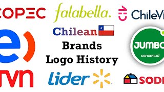 Chilean Brands Logo History [upl. by Lux675]